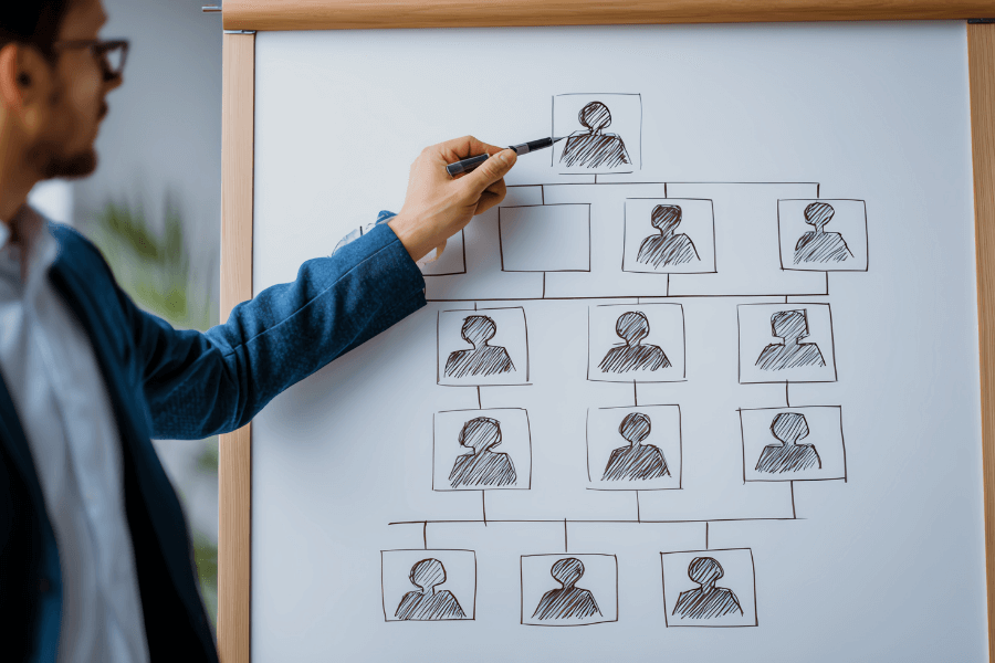 Ejecutivo señalando un organigrama en un pizarrón, ilustrando conceptos de Diseño y Desarrollo Organizacional para la transformación empresarial