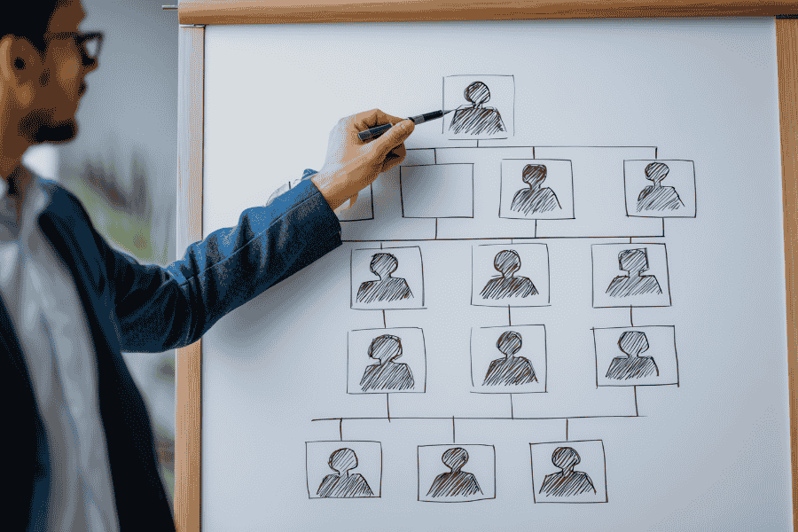 Ejecutivo señalando un organigrama en pizarra durante una sesión de rediseño organizacional para alinear la estructura organizacional con la estrategia de negocio.